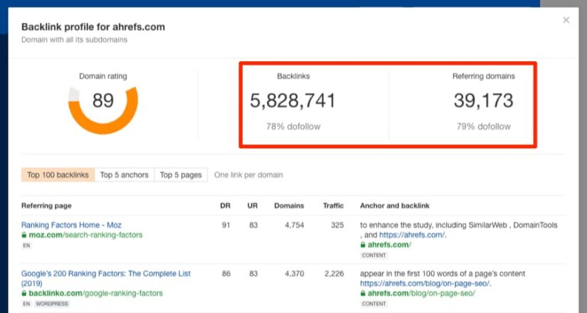 Backlink-Profile-for-Ahref